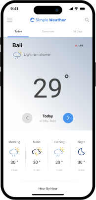 hodinová předpověď počasí
